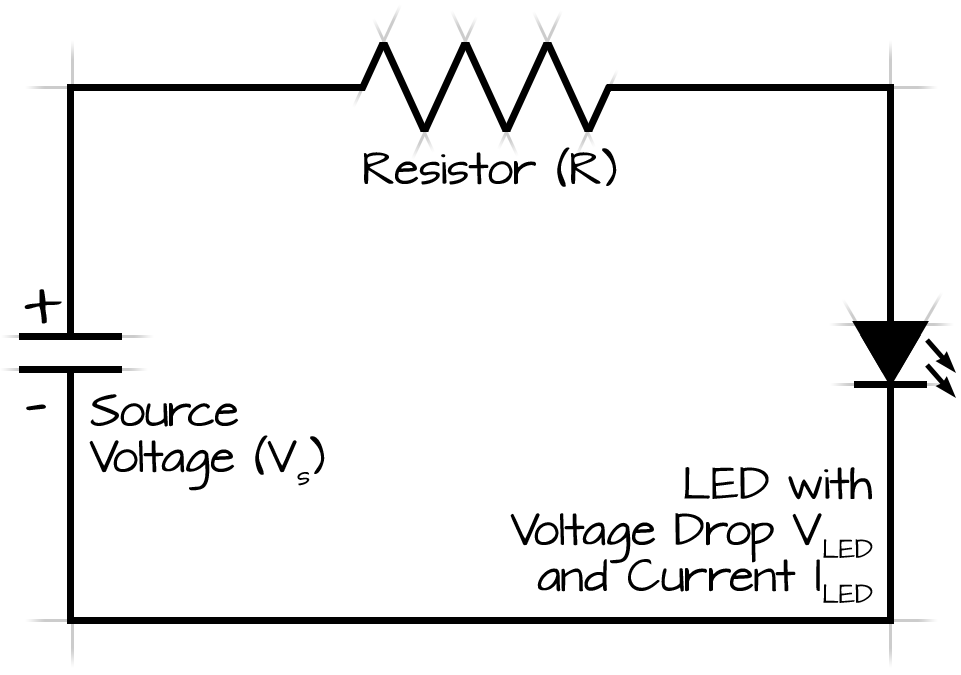 LED Resistor Calculator