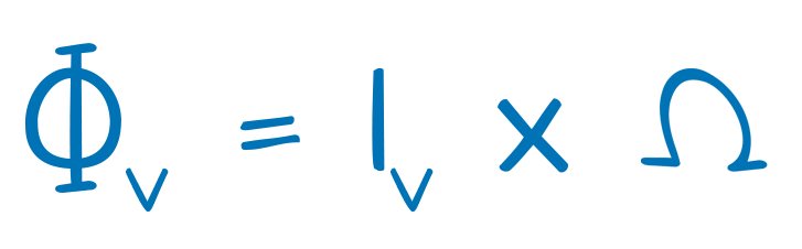 mcd to Lumens Formula: Phi(v) = I(v) * Omega
